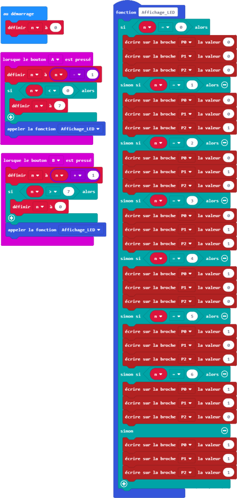 Micro:Bit et LED RGB – arduiblog