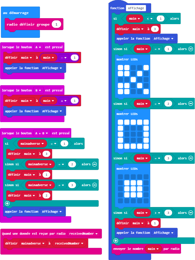 coder la micro:bit avec python : guide express Images... Tricher avec le Micro:Bit – arduiblog
