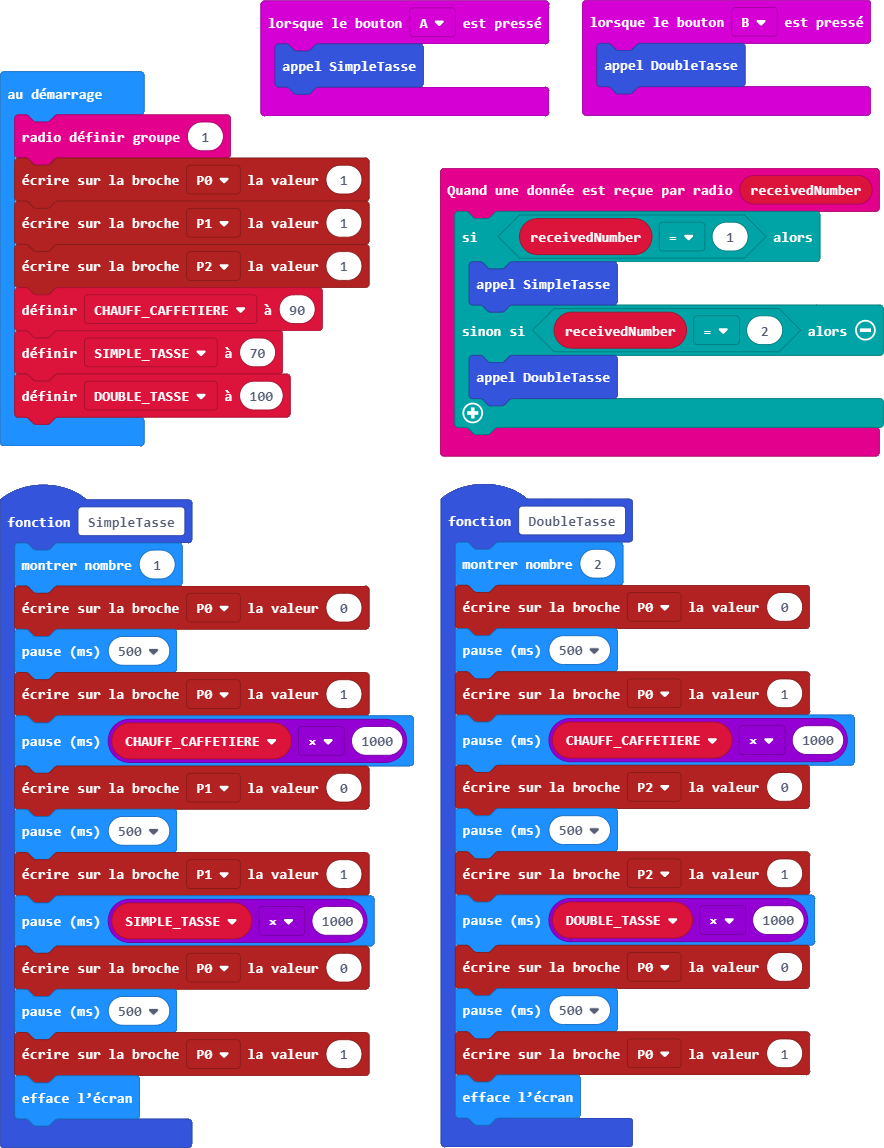 Code Makecode du récepteur qui contrôle la cafetière (avec un MicroBit).
