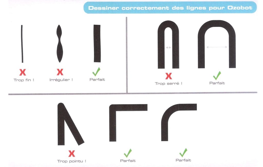 Comment dessiner un circuit pour Ozobot