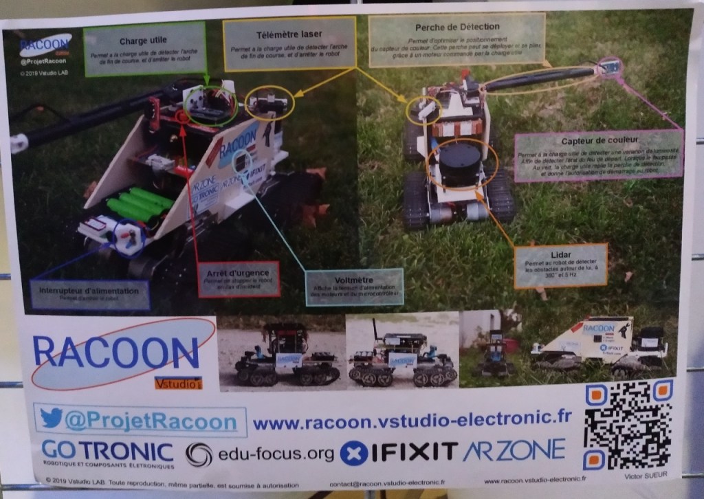 Les capteurs du robot RACOON.