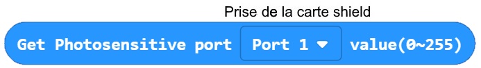 Le bloc "Get Photosensitive port Port 1 value (0~255)"