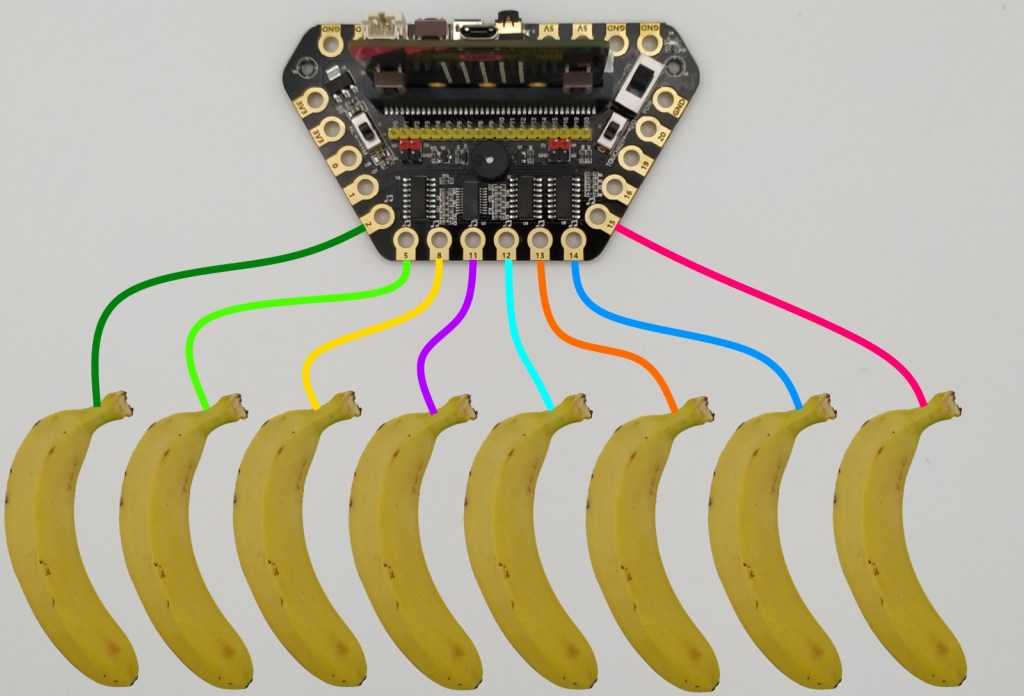 Piano bananes avec l'Alligator Clip Expansion Board GPIO