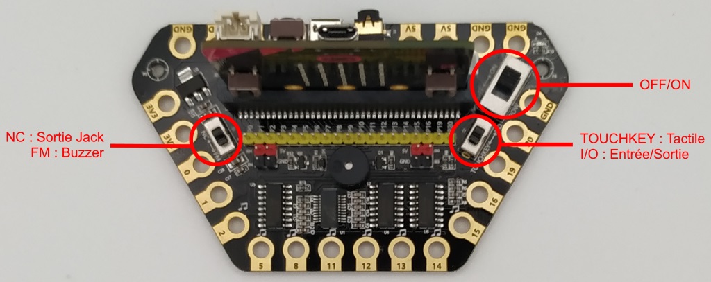 Sélection des options sur l'Alligator Clip Expansion Board GPIO