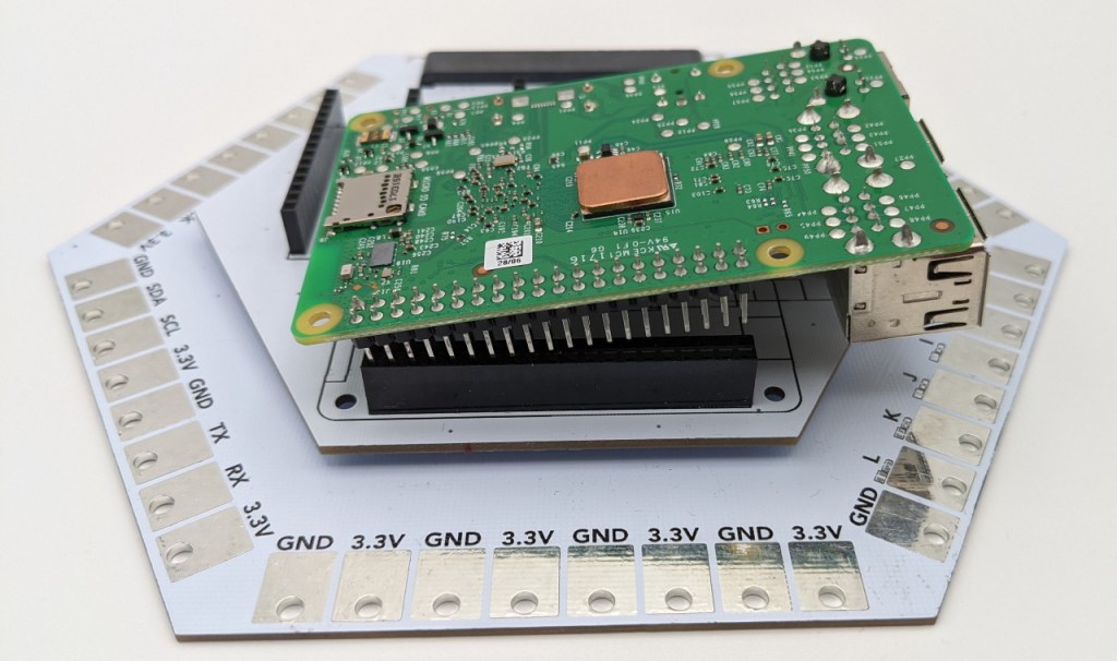 Le Raspberry PI B ne rentre pas