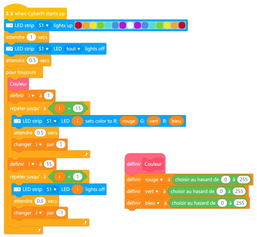 Programmation du ruban de LED