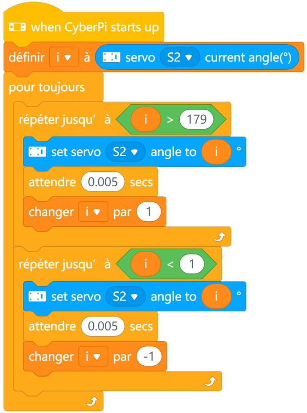 Programmation du servomoteur
