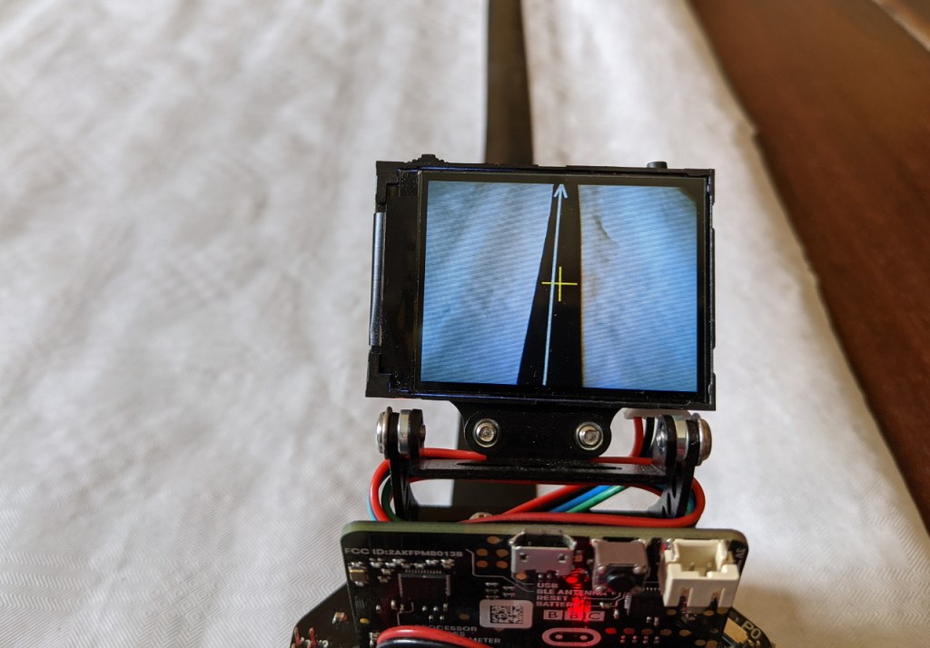 Reconnaissance de la ligne