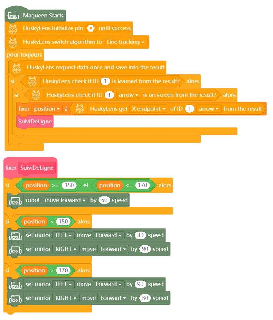 Programme de suivi de ligne sous Mind+