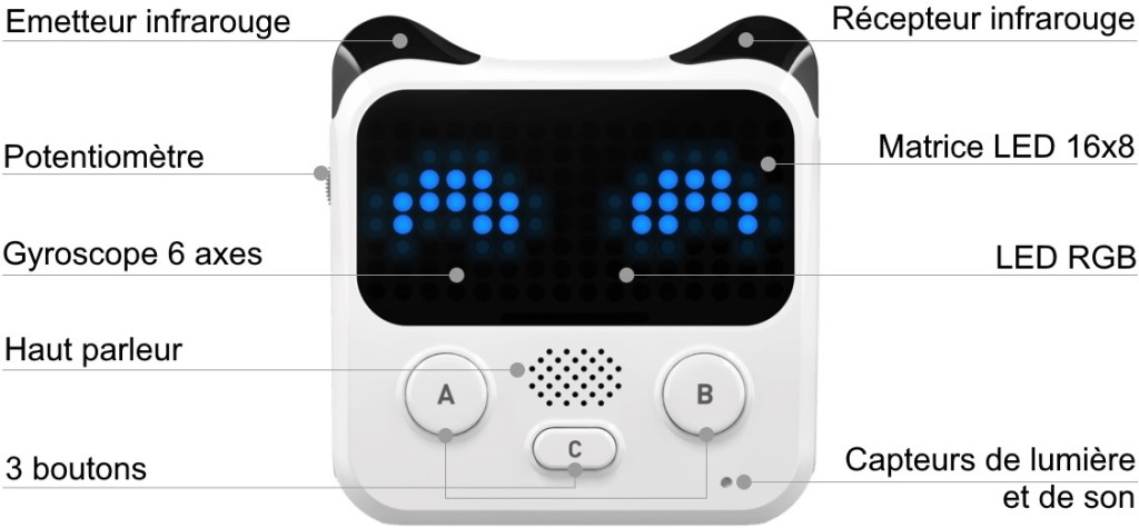 Détails du module Codey (Makeblock)