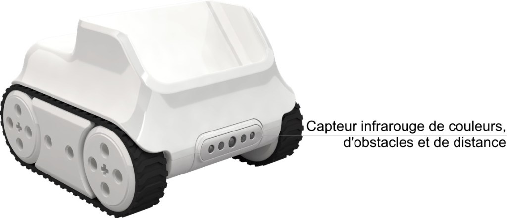 Détails du module Rocky (Makeblock)