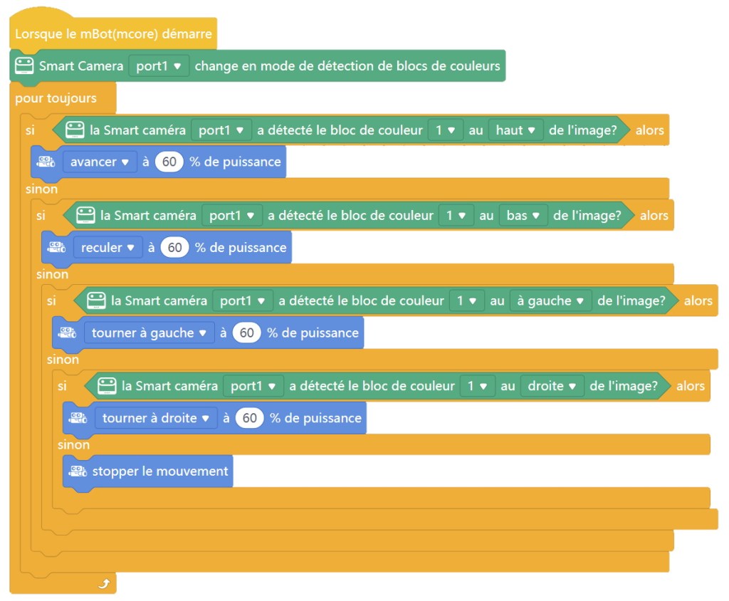 Code de suivi de ligne simple