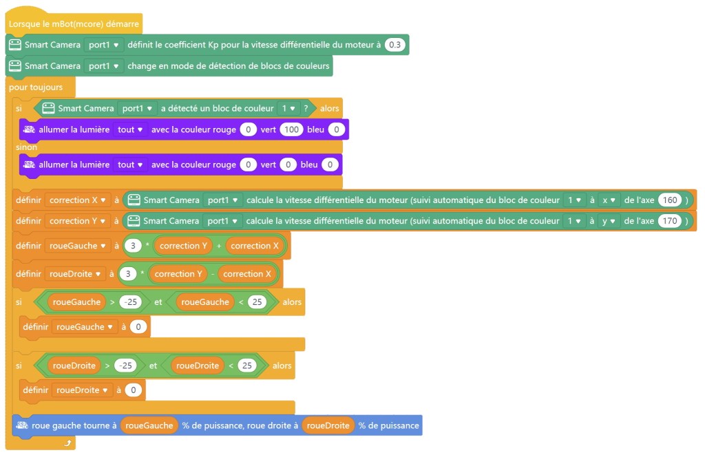 Code de suivi de ligne plus performant