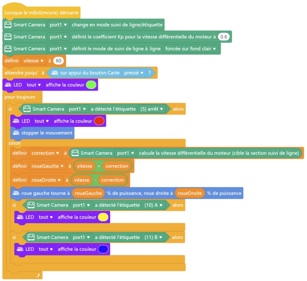 Exemple de code de suivi de ligne avec lecture d'étiquettes