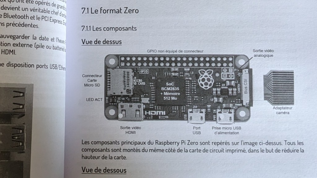 Description technique des Rapberry Pi