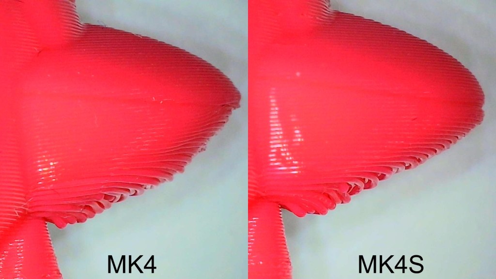 Le bec imprimé sans support