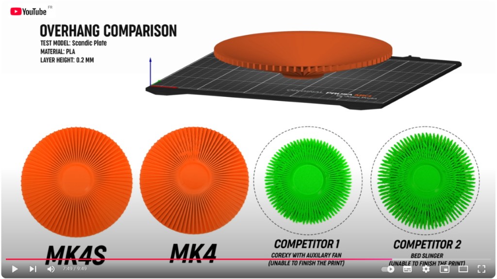 Test des surplombs de Prusa