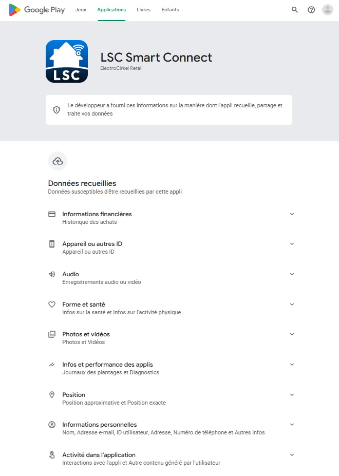 Liste des données personnelles qu'il faut livrer pour avoir le droit d'utiliser le ruban.