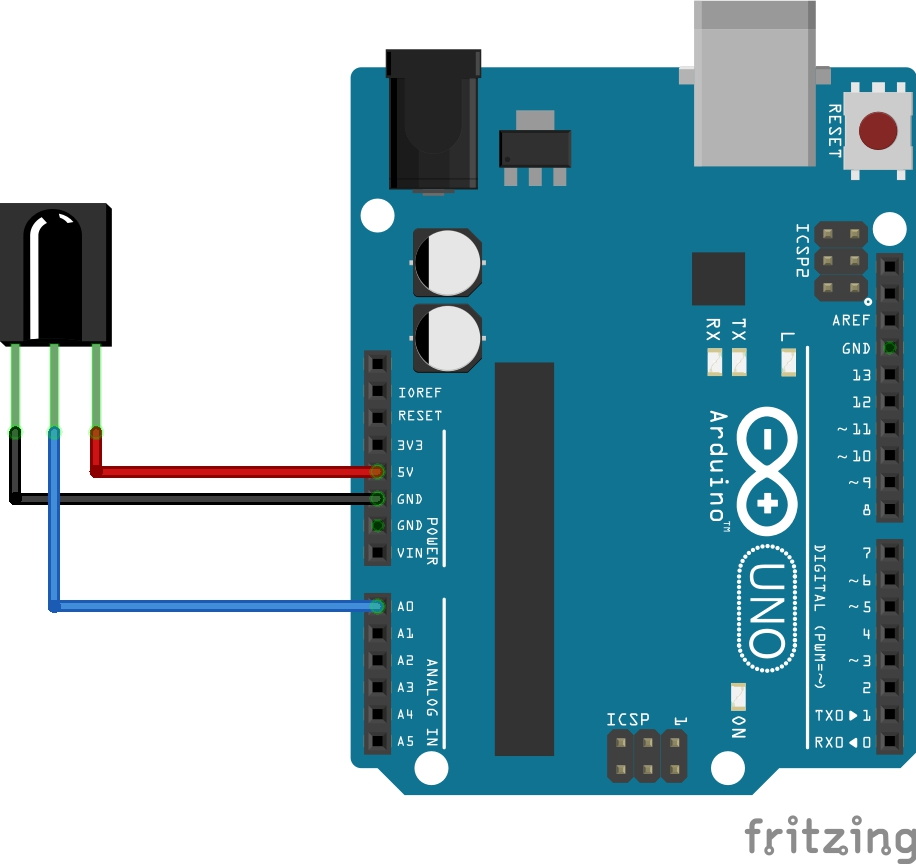 Branchement du capteur infrarouge